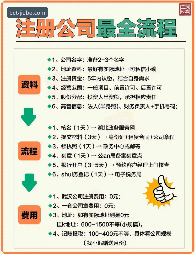 九博体育2025新版下载 2025新版App下载前必读:3个关键升级点与5步注册流程