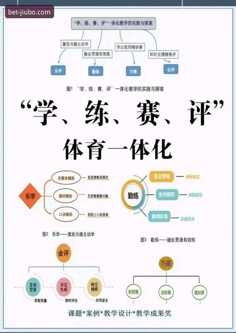九博体育信誉如何 3个角度深度解析九博体育信誉如何——老用户5年使用体验全记录
