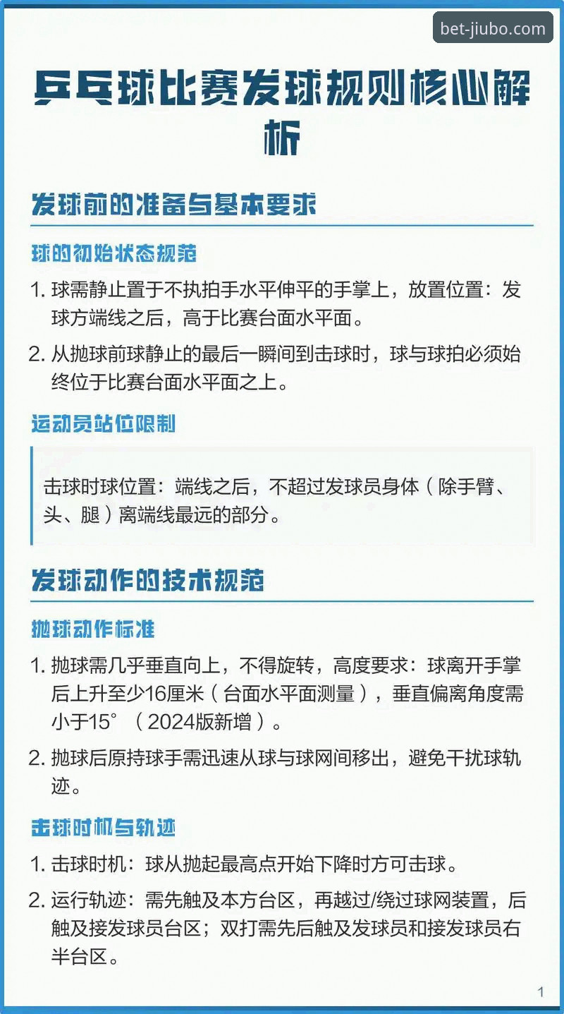 九博体育登录入口对比 快速上手九博体育平台的5个实用技巧——老用户教你避开新手常见坑